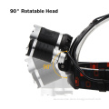 Miner Waterproof Camping Mining Rechargeable Headlight